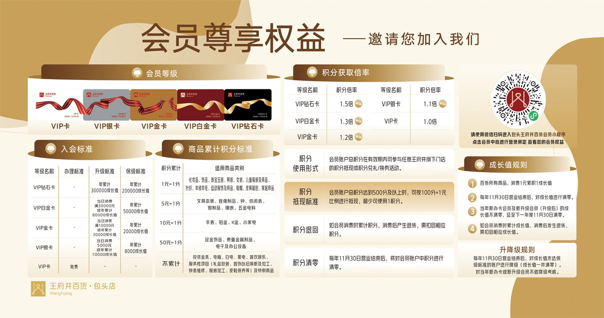包头创富论坛百货青山店
